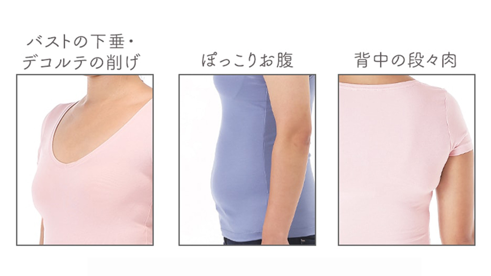 皮膚の弛みやハミ肉