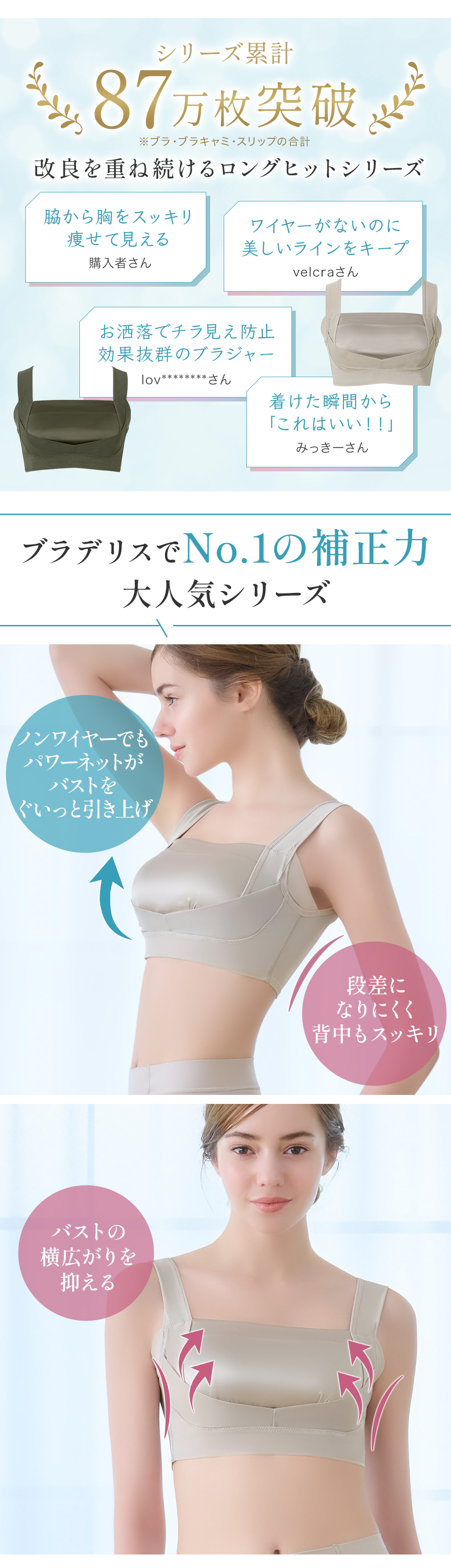 シリーズ累計87万枚突破！ブラデリスでNo.1の補正力！