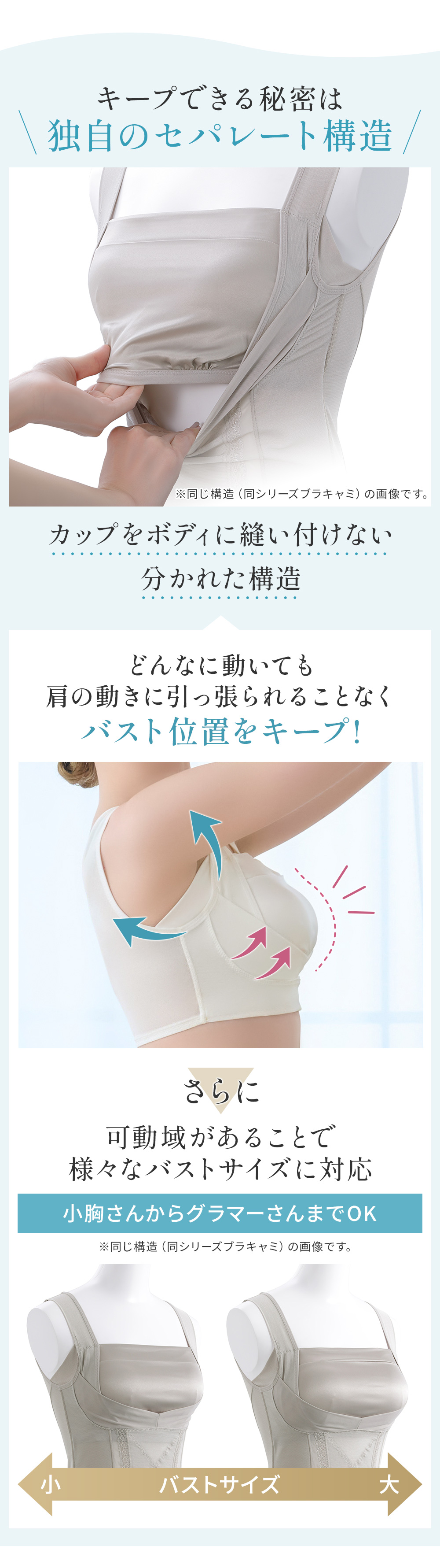 カップをボディに縫い付けない独自のセパレート構造