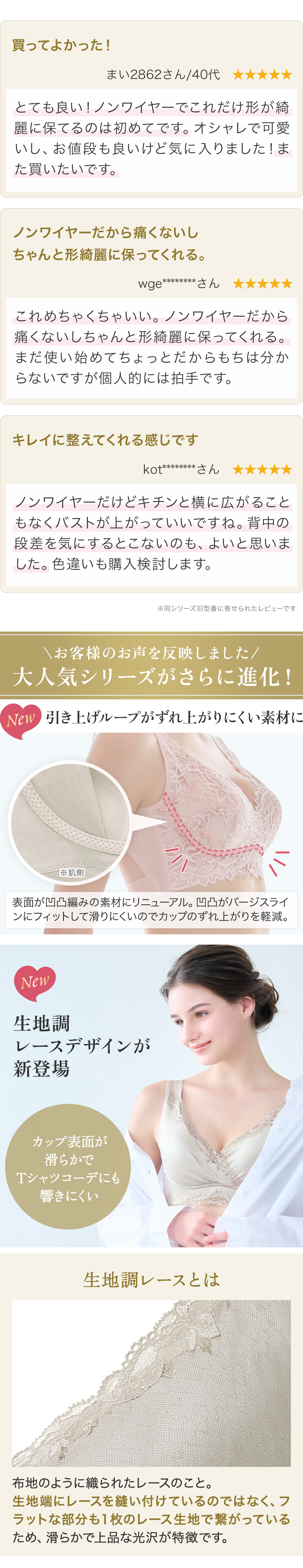 お客様の声。大人気シリーズがさらに進化！