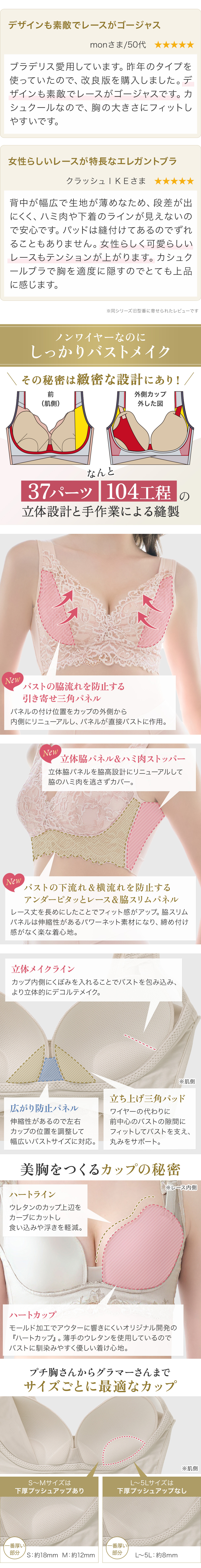 お客様の声。複雑に構成された立体設計