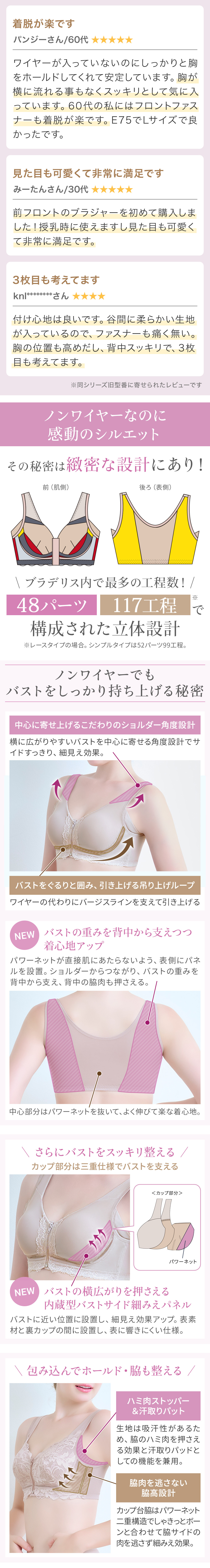 ブラデリス内で最多の48パーツ117工程で構成された立体設計