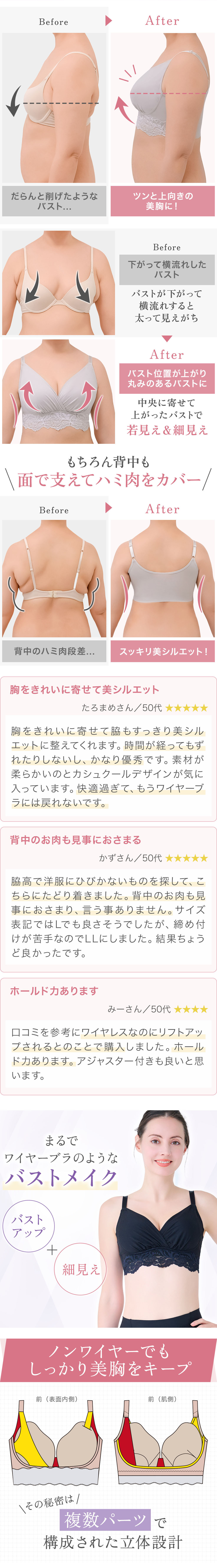 ビフォーアフター。お客様の声。まるでワイヤーブラのようなバストメイク