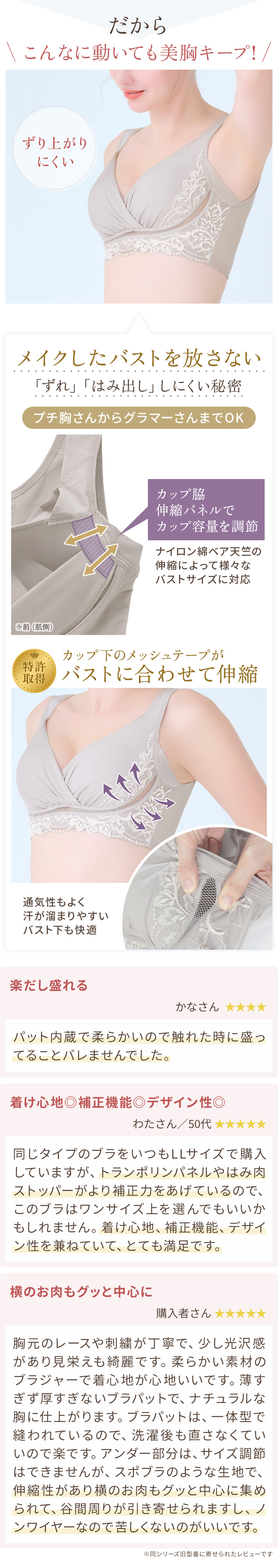 商品詳細。お客様の声