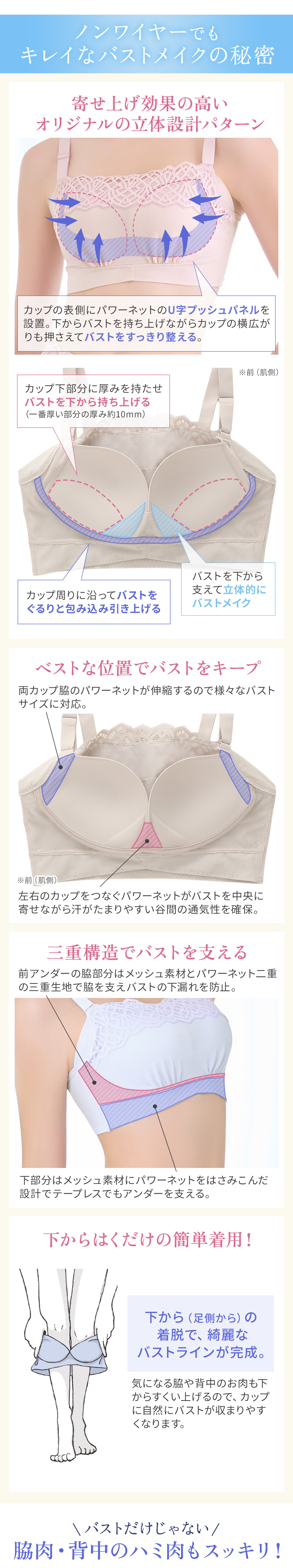 ノンワイヤーでもキレイなバストメイクの秘密。下からはくだけの簡単着用！