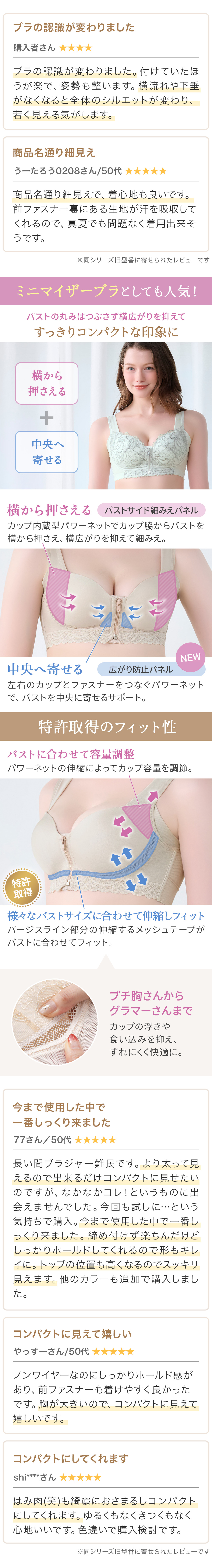 お客様の声。ミニマイザーブラとしても人気。お客様の声