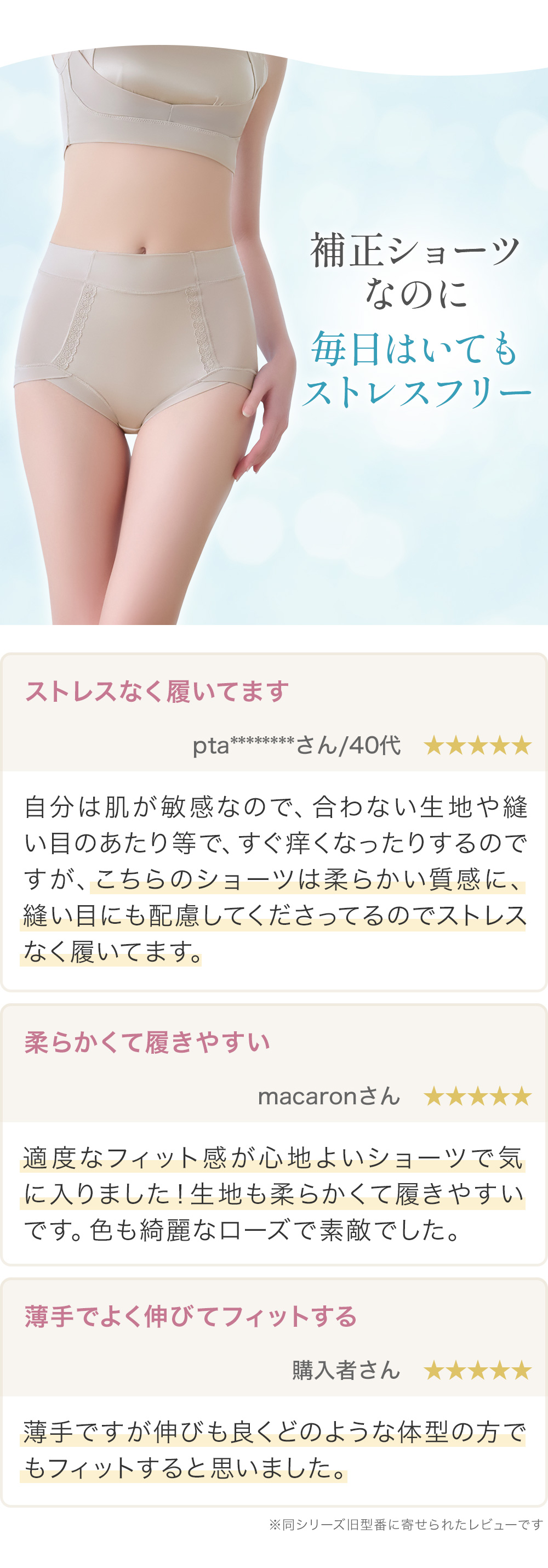 補正ショーツなのに毎日はいてもストレスフリー。お客様の声