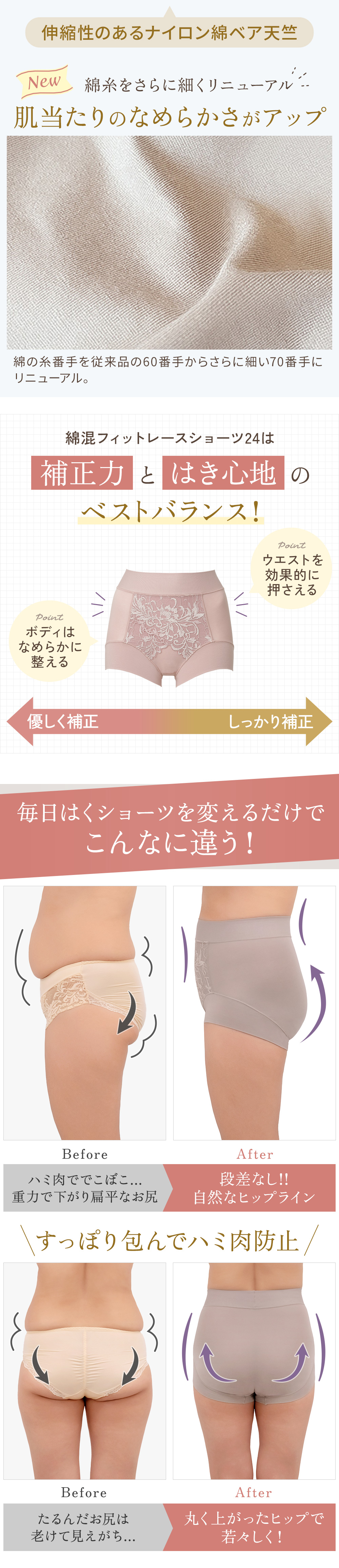 補正力とはき心地のベストバランス。ビフォーアフター
