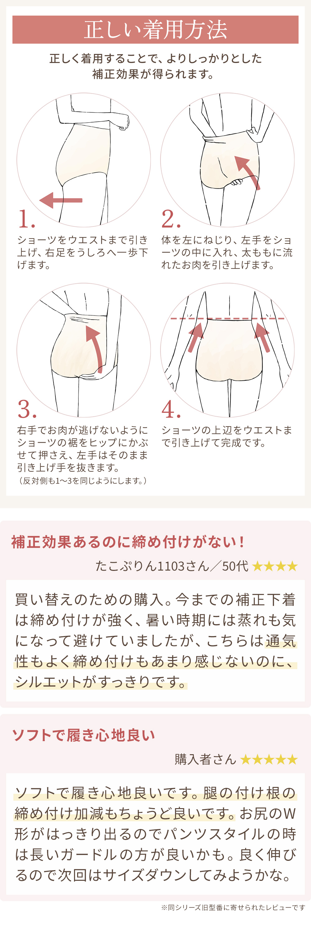 正しい着用方法。お客様の声