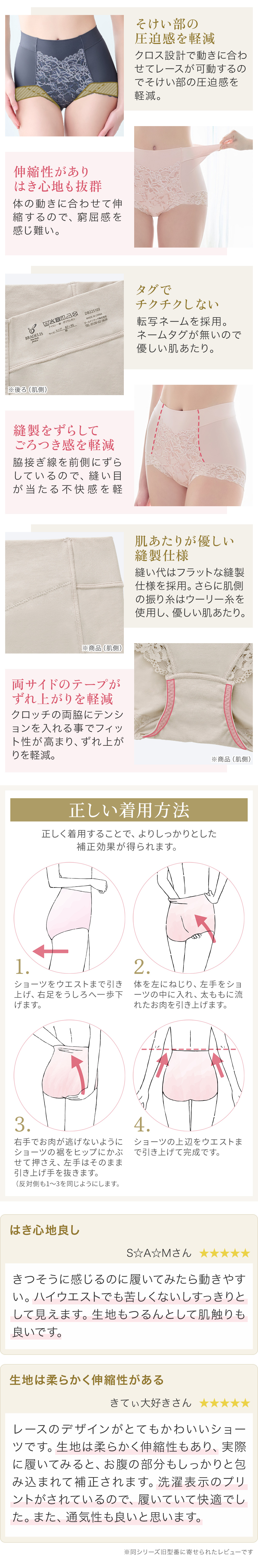 商品詳細。着用方法。お客様の声