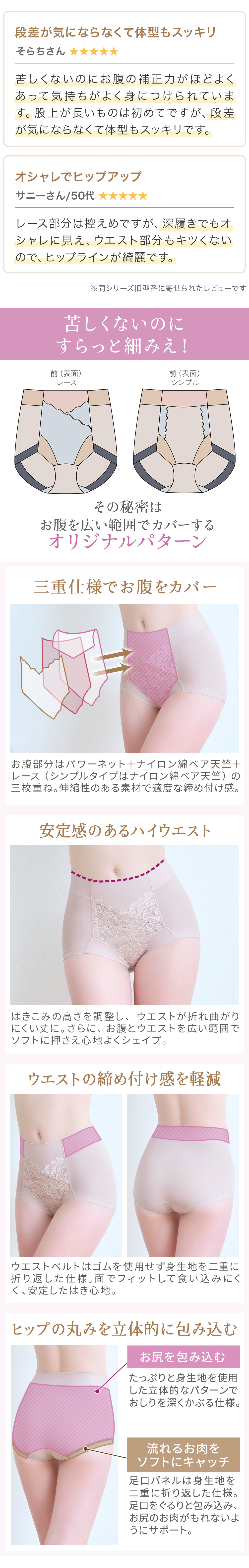 お客様の声。苦しくないのにすらっと細見え