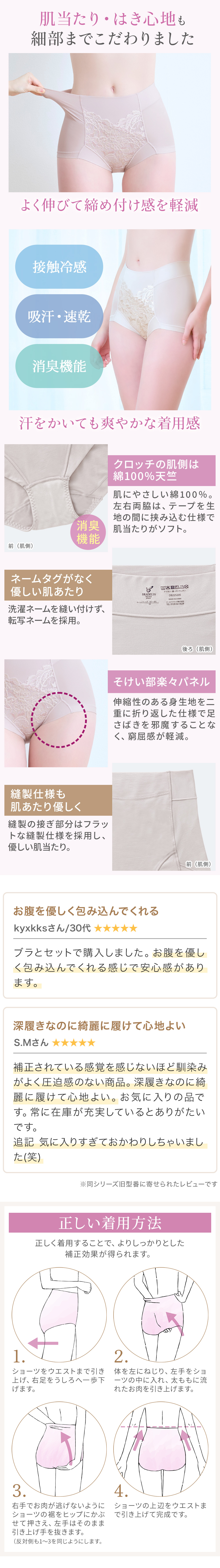 商品詳細。お客様の声。着用方法