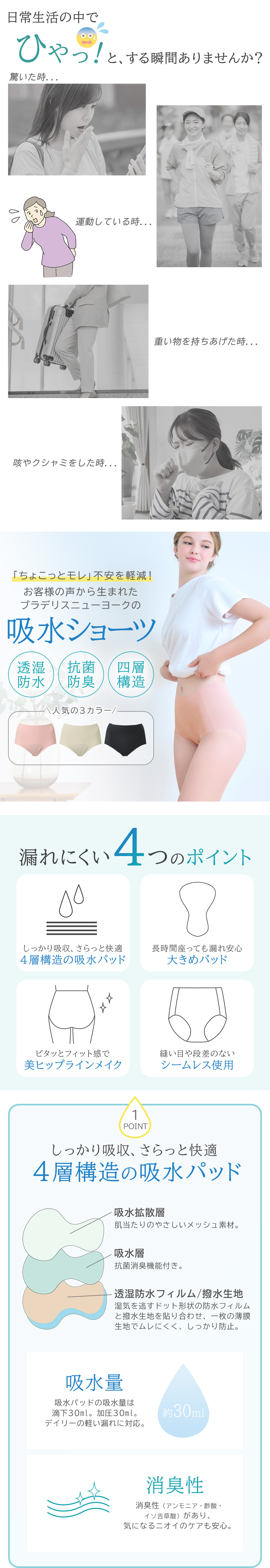 「ちょこっとモレ」不安を軽減！漏れにくいポイント1