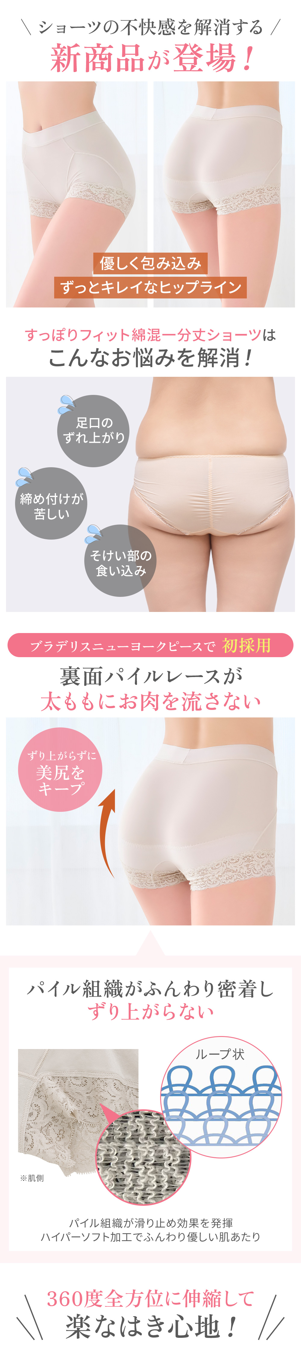 ショーツの不快感を解消する新商品が登場