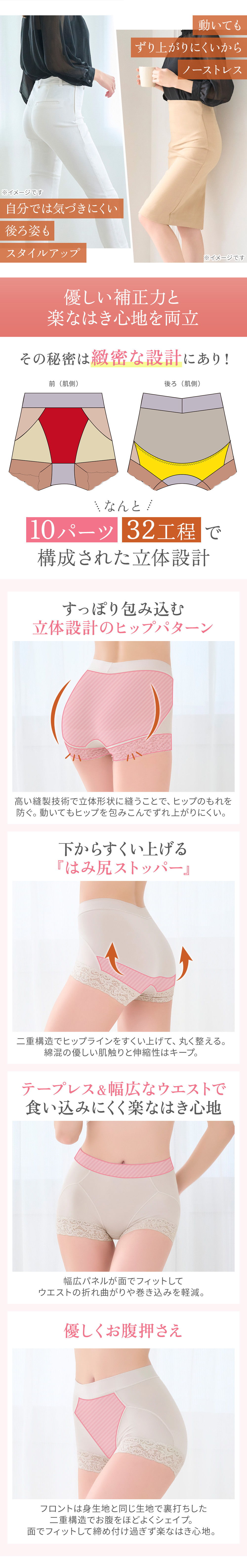 優しい補正力と楽なはき心地を両立