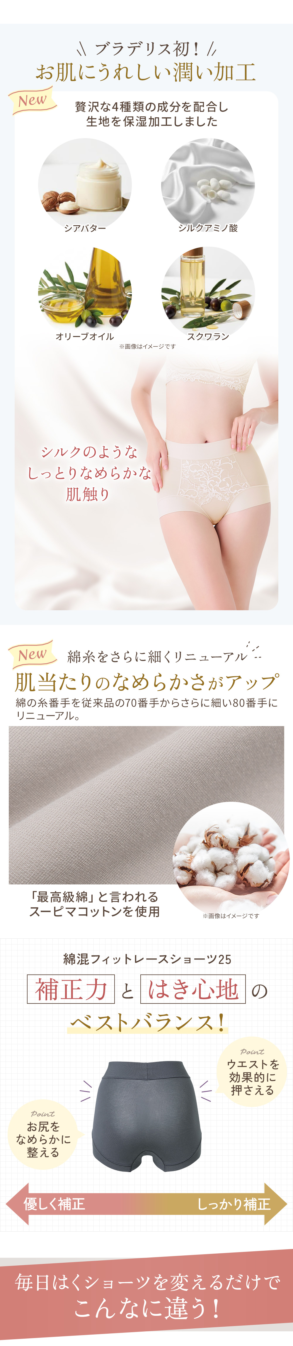 ブラデリス初！お肌にうれしい潤い加工