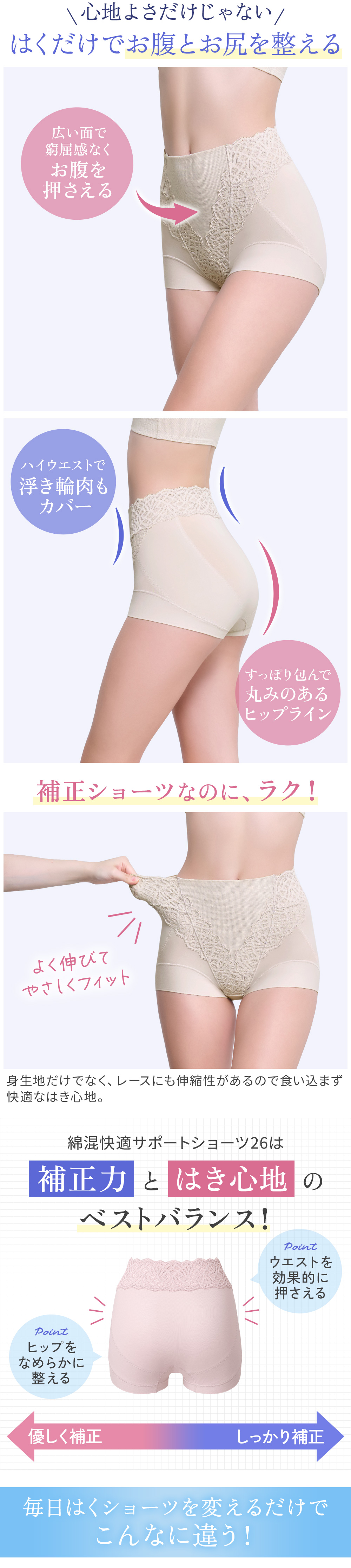 補正力とはき心地のベストバランス！商品特徴