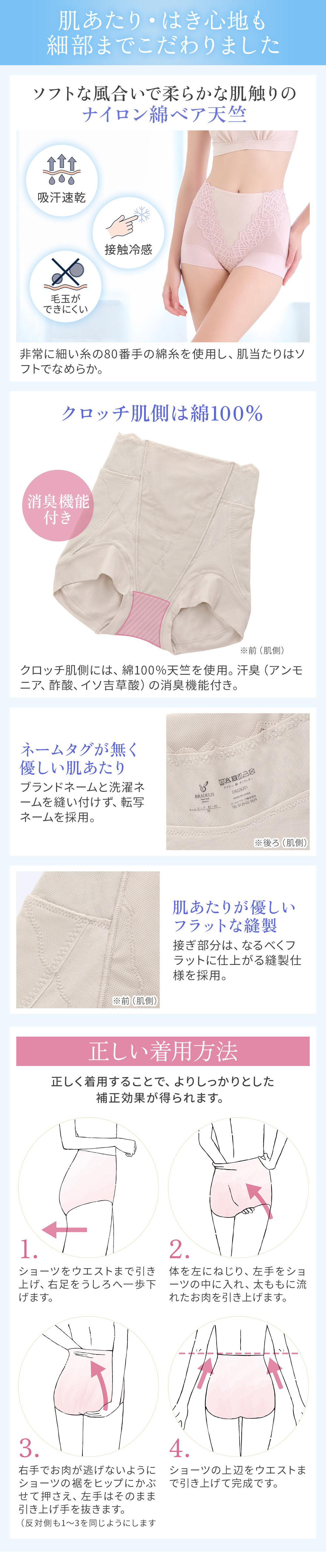 肌あたり・はき心地も細部までこだわりました。商品詳細。正しい着用方法