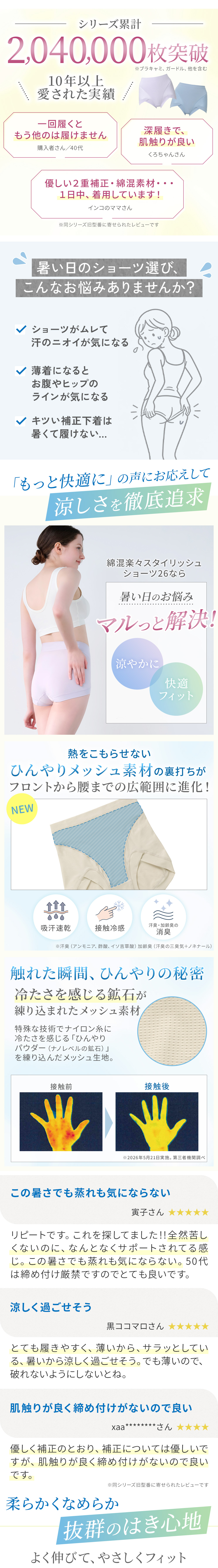 シリーズ累計204万枚突破！涼しさを徹底追求。お客様の声