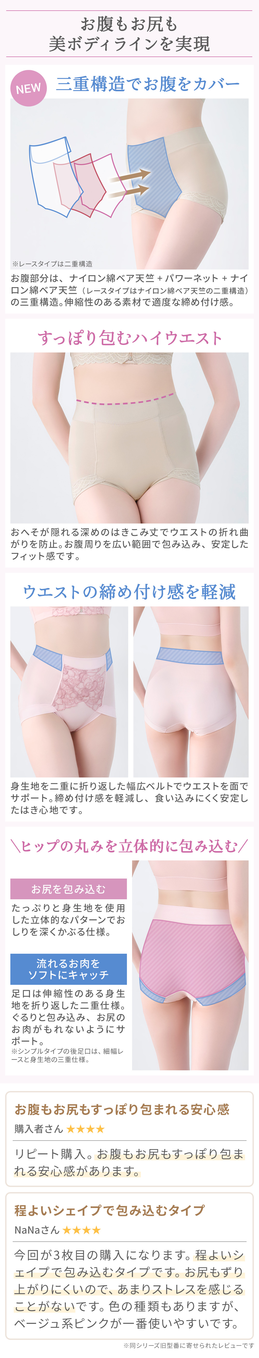 お腹もお尻も美ボディラインを実現