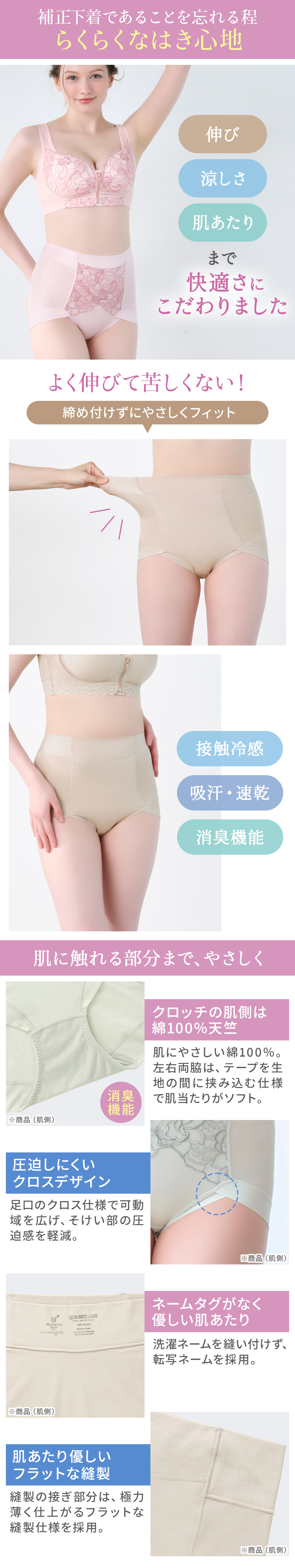 補正下着であることを忘れる程らくらくなはき心地。商品詳細