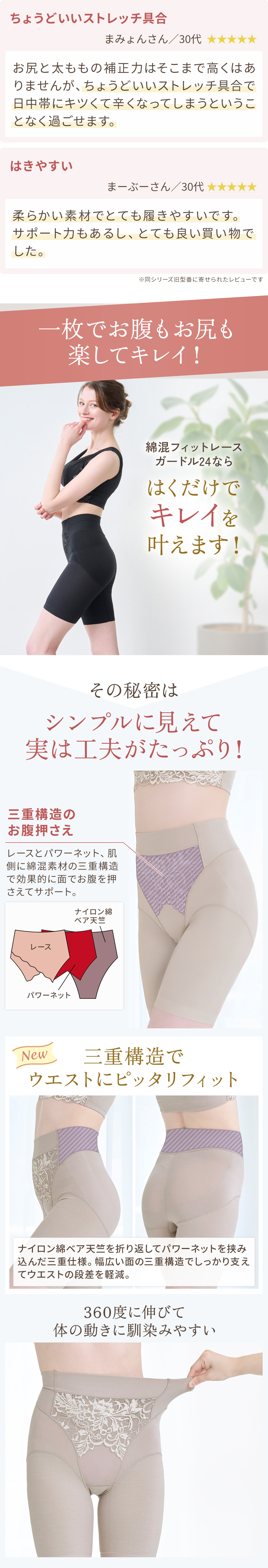 お客様の声。一枚でお腹もお尻も楽してキレイ！商品詳細