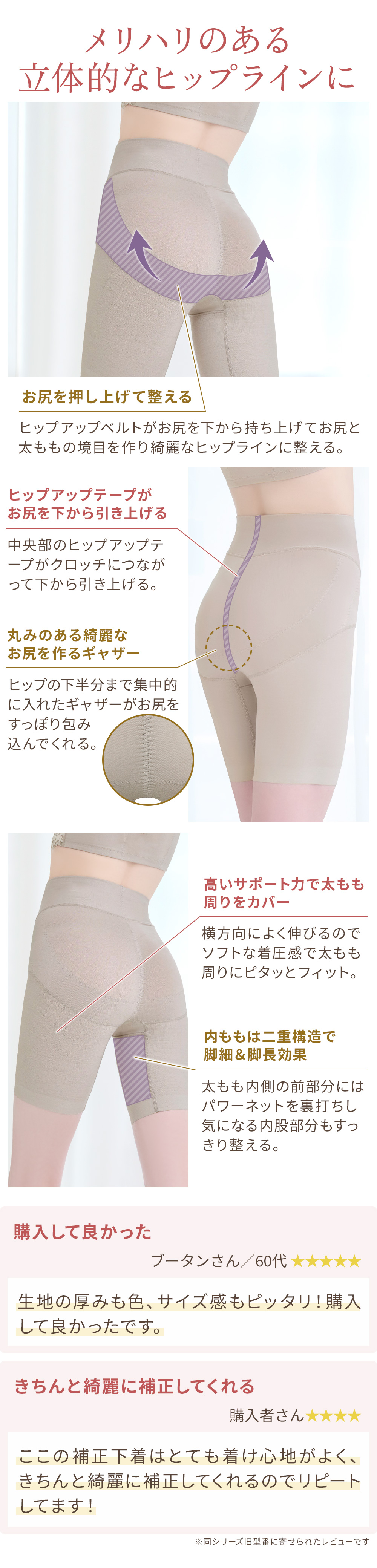メリハリある立体的なヒップラインに。お客様の声