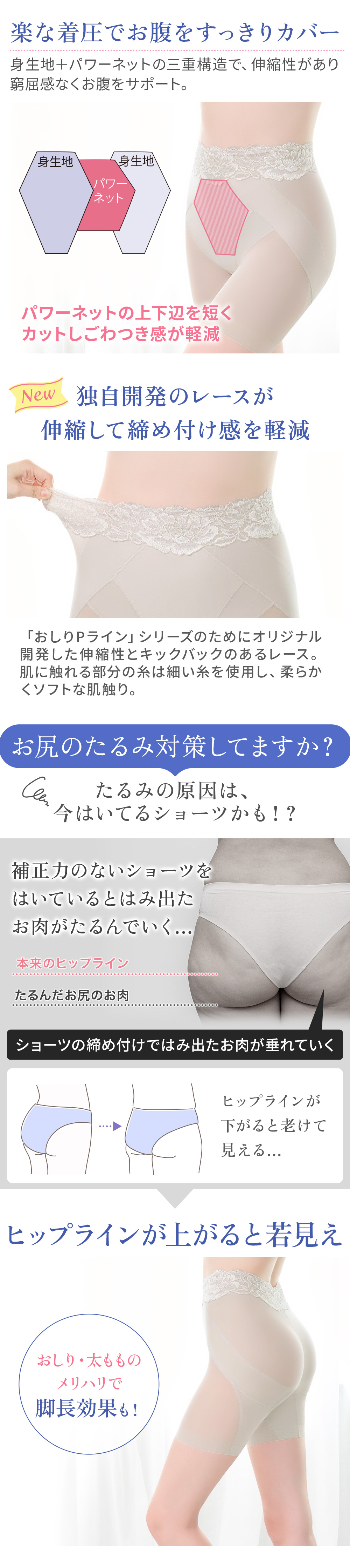 ヒップラインが上がると若見え