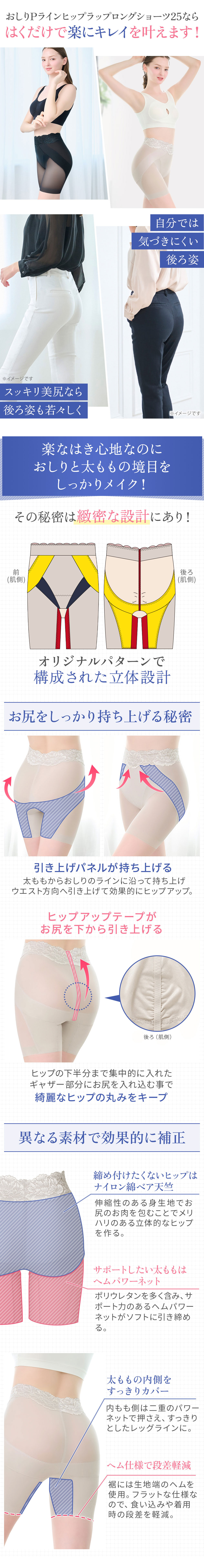 楽なはき心地なのにお尻と太ももの境目をしっかりメイク！