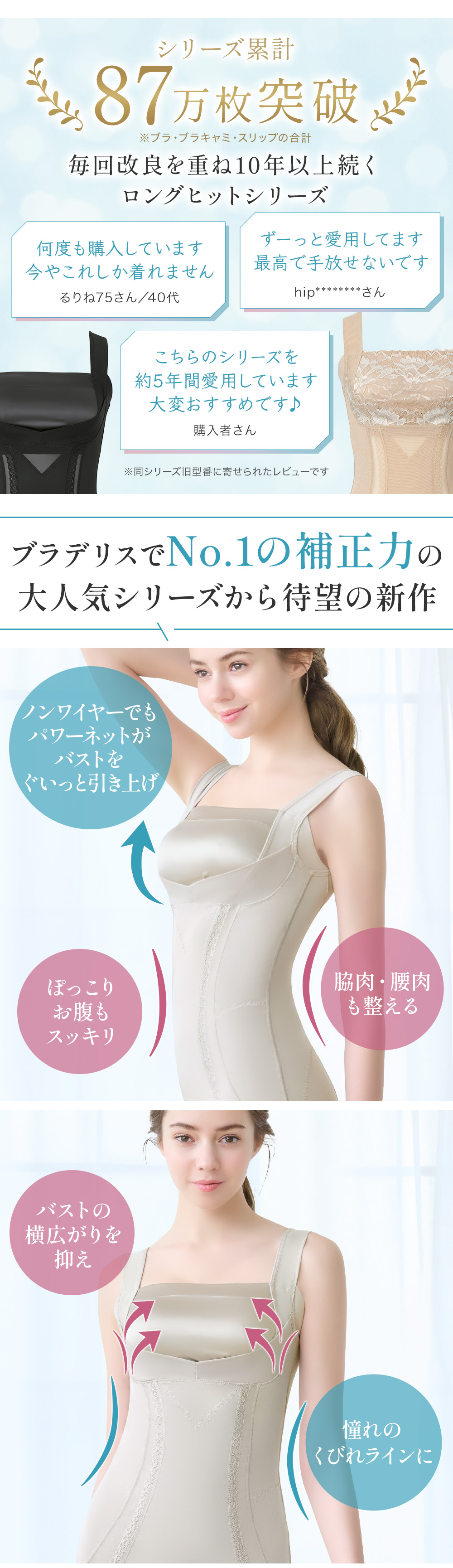 シリーズ累計87万枚突破！ブラデリスでNo.1の補正力！