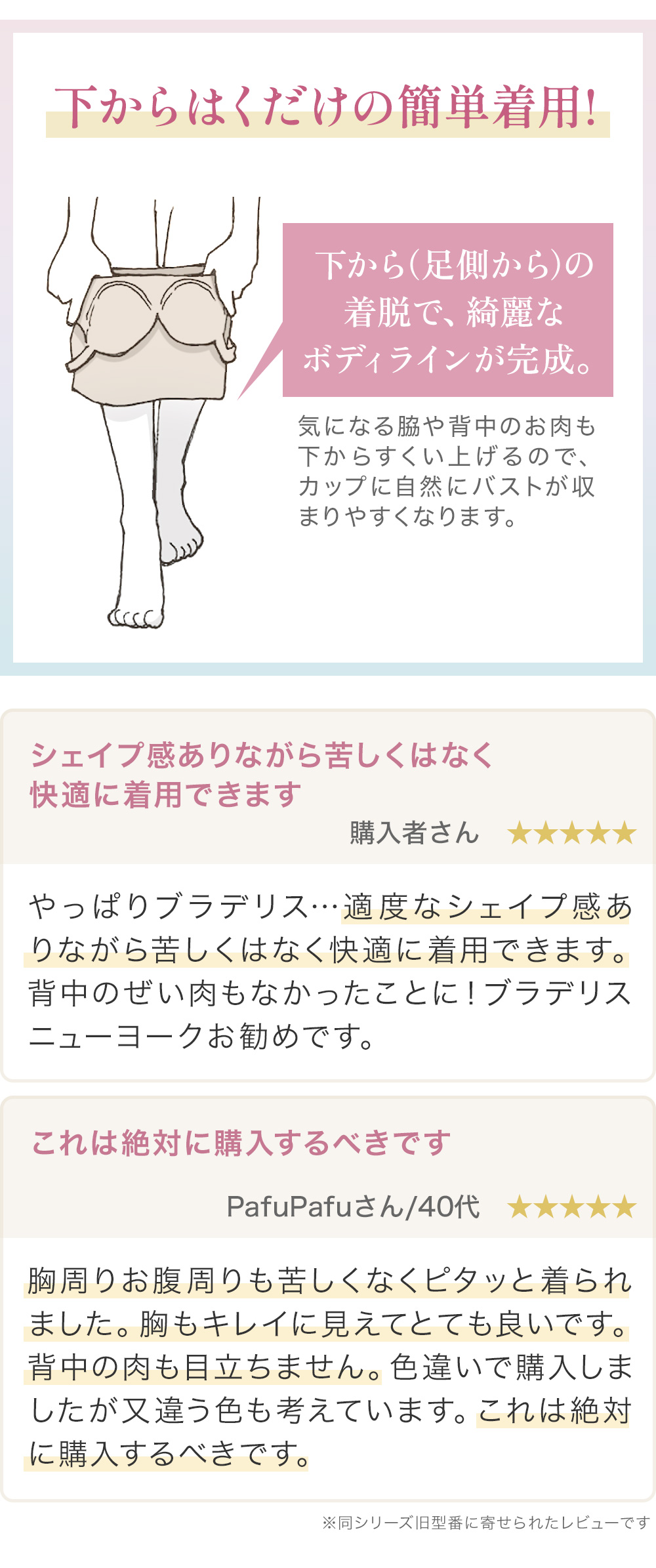 下からはくだけの簡単着用。お客様の声