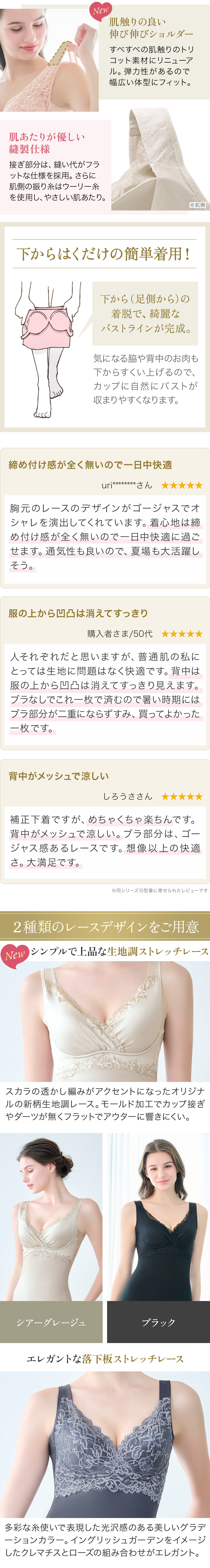 着用方法。お客様の声。2種類のレースデザインをご用意