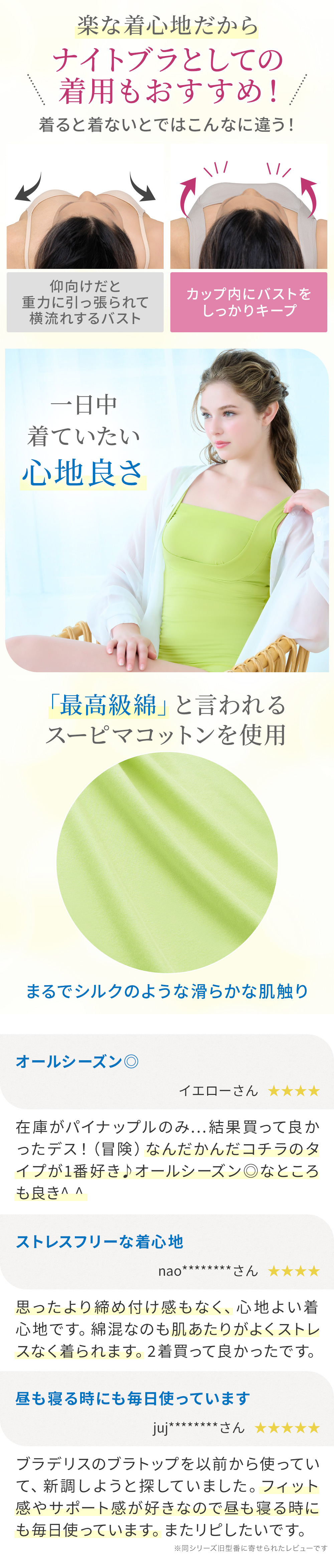 楽な着心地だからナイトブラとしての着用もおすすめ！お客様の声