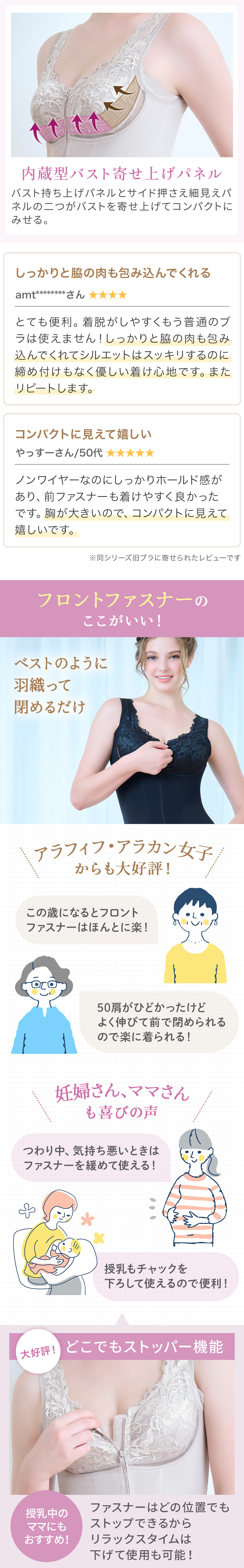 お客様の声。フロントファスナーのここが良い！