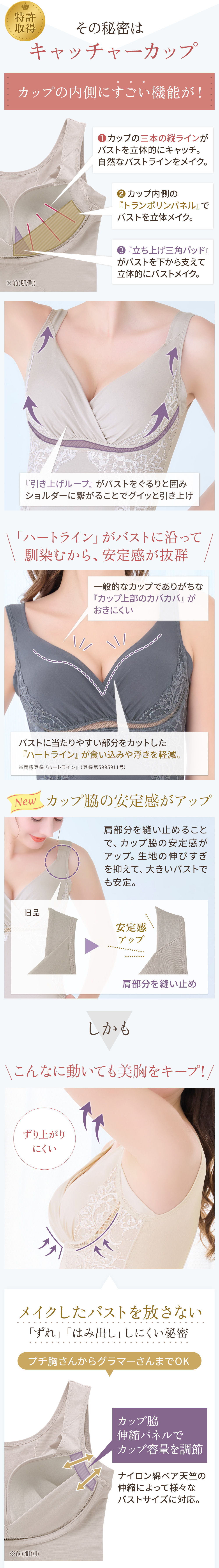 カップ内側にすごい機能が