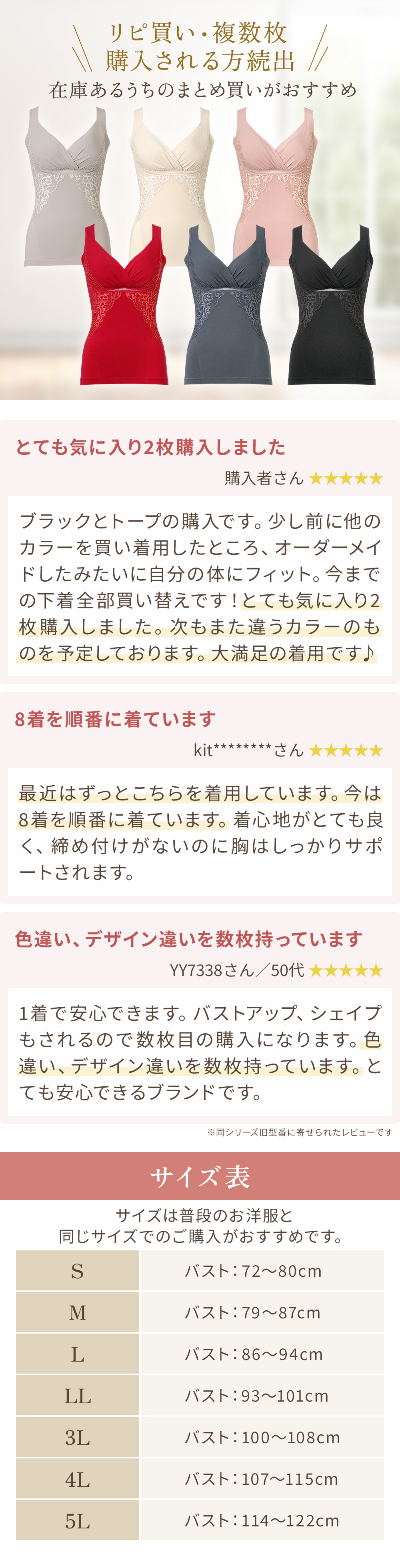 複数枚の購入がおすすめ。お客様の声。サイズ表