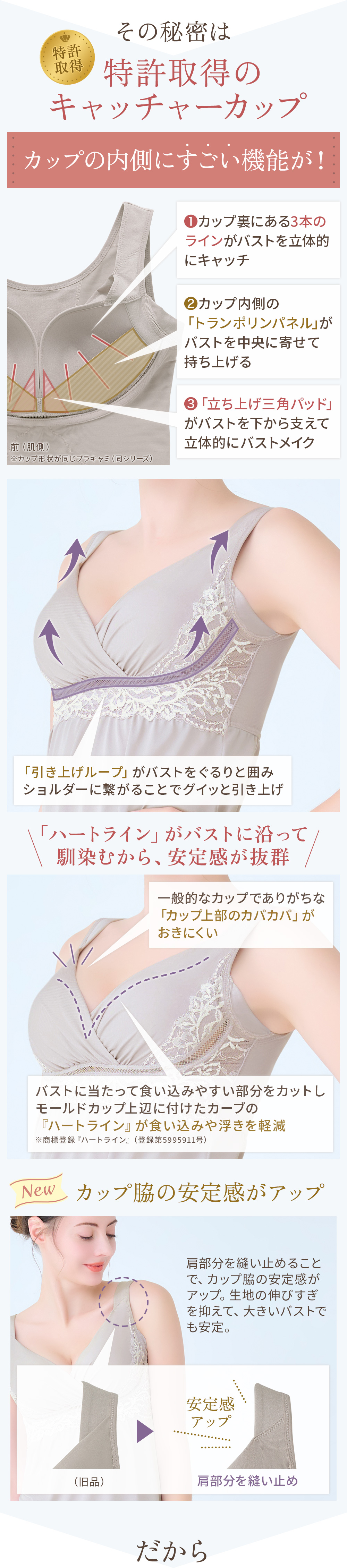 特許取得のキャッチャーカップ