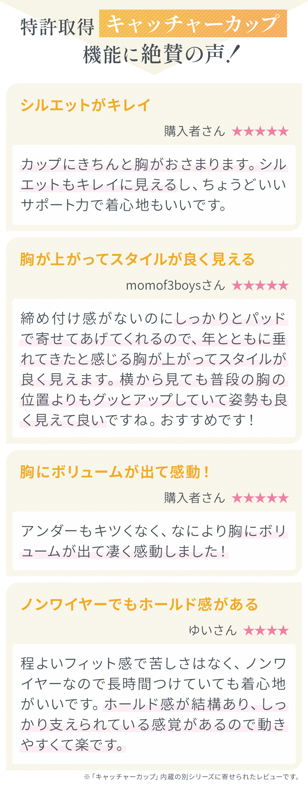 特許取得キャッチャーカップ機能に絶賛の声