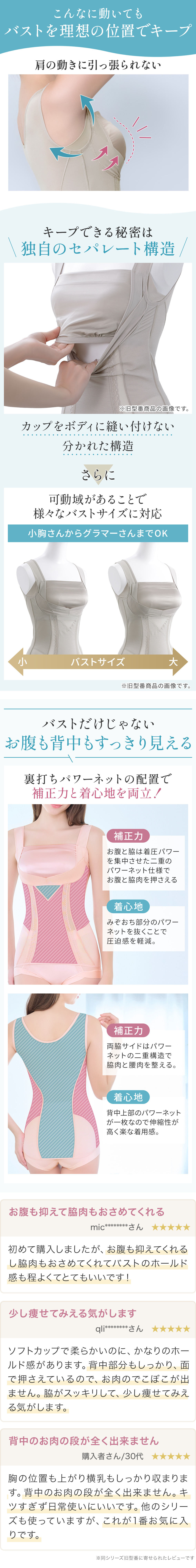 カップをボディに縫い付けない独自のセパレート構造。お客様の声