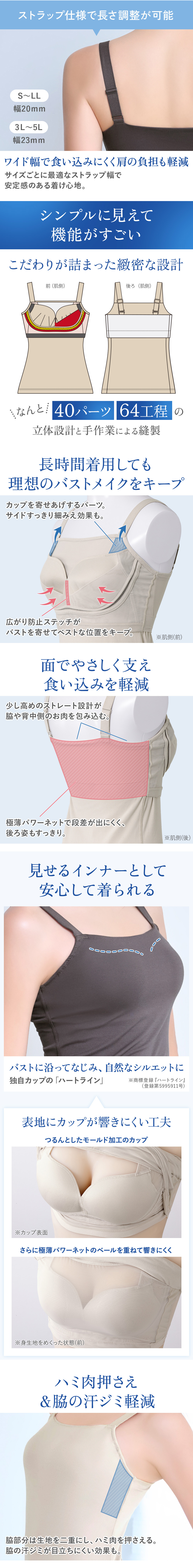 シンプルに見えて機能がすごい