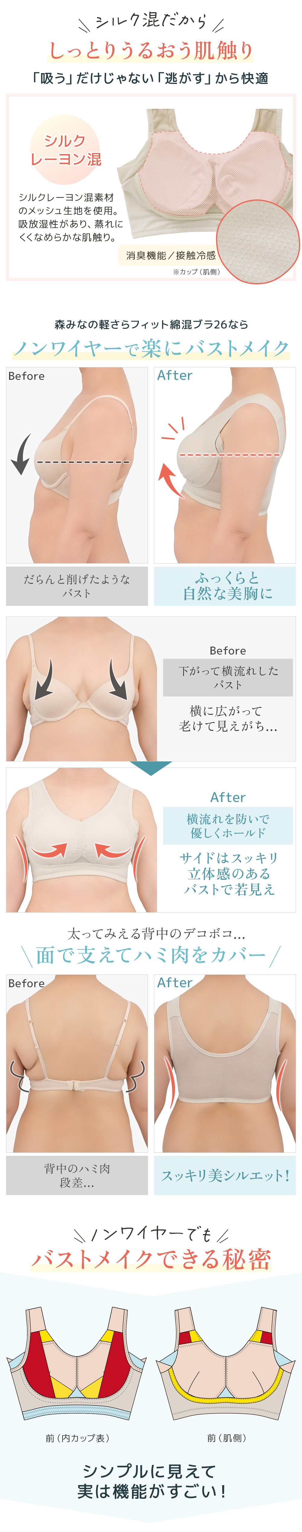 ノンワイヤーで楽にバストメイク。ビフォーアフター
