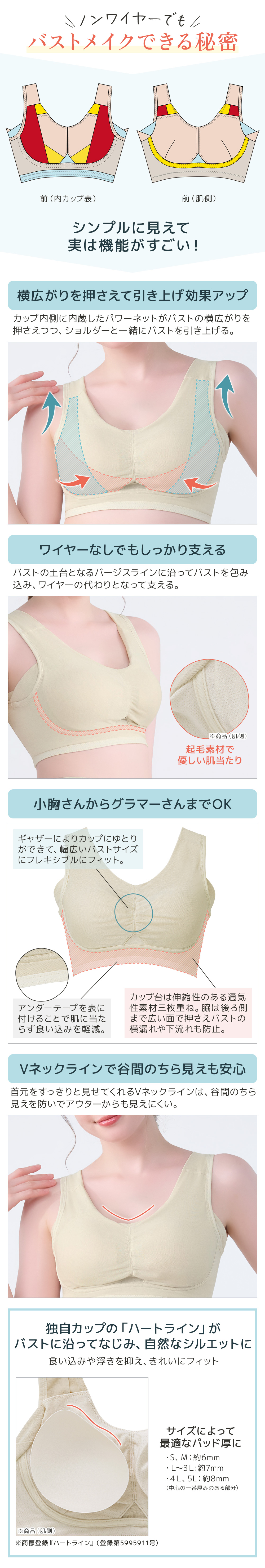 ノンワイヤーでもバストメイクできる秘密