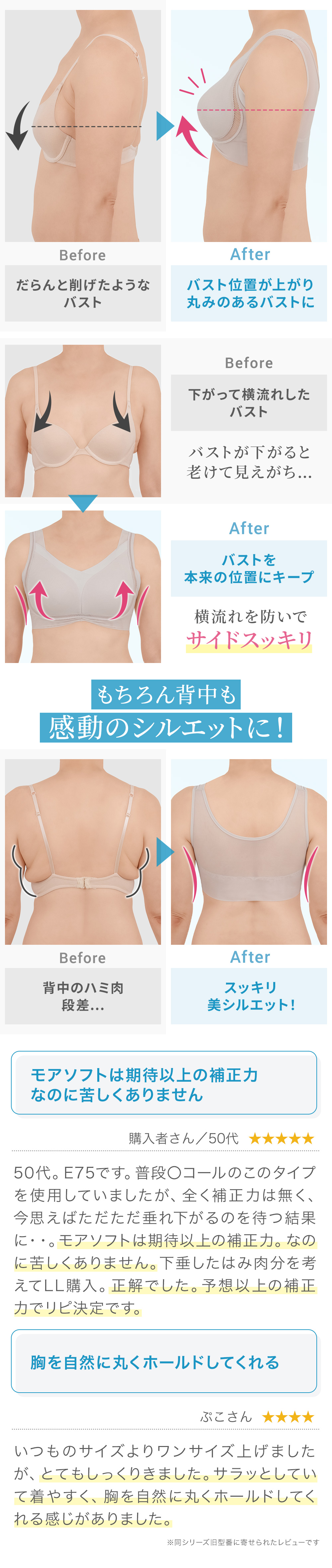 ビフォーアフター。お客様の声