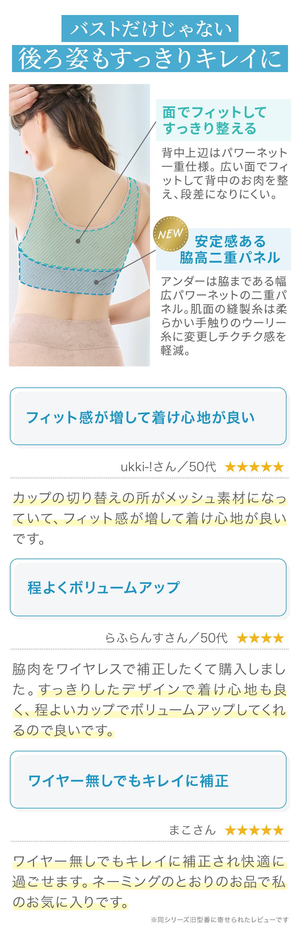 商品詳細。お客様の声