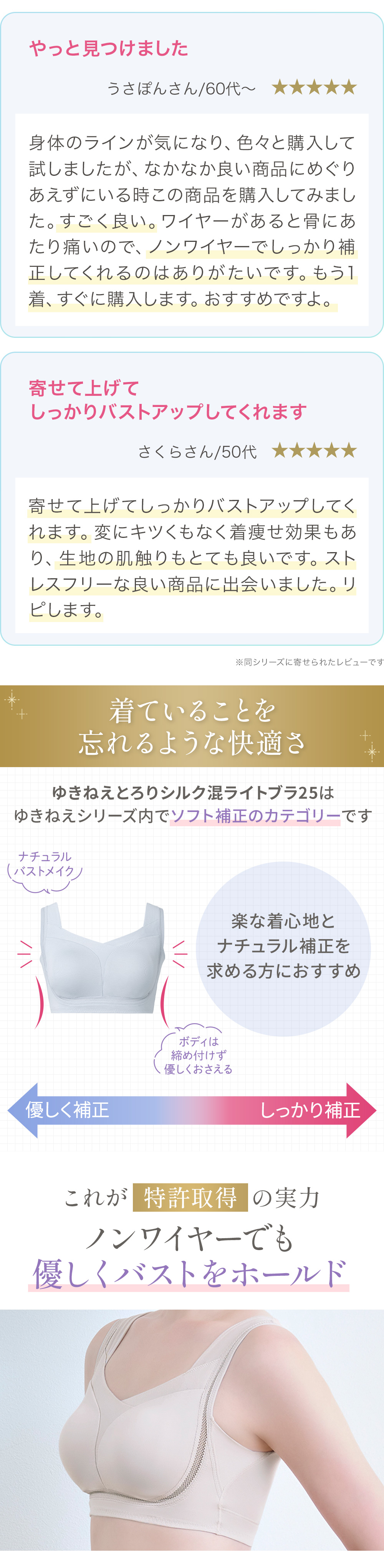 お客様の声。着ていることを忘れるような快適さ