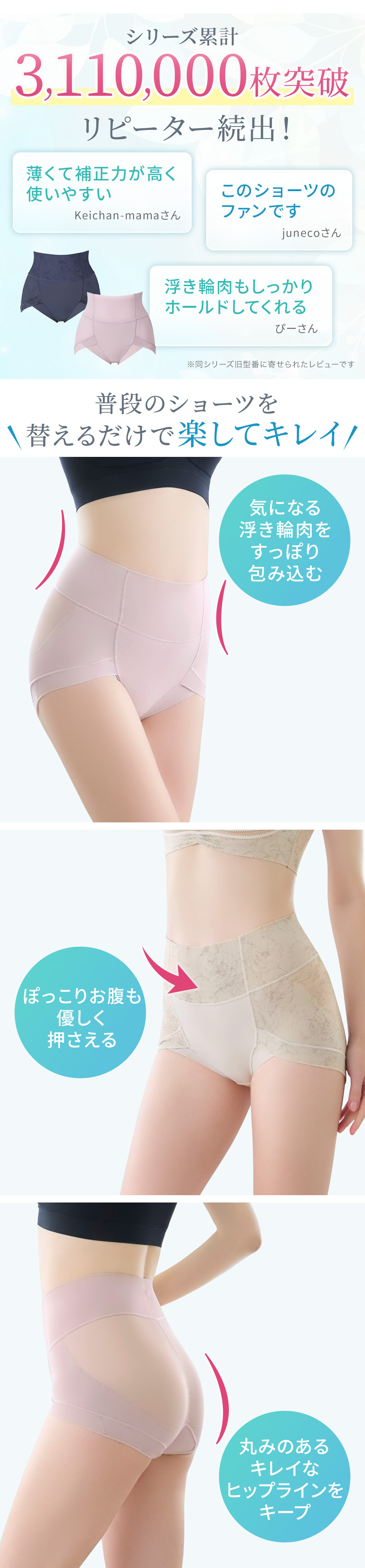 シリーズ累計311万枚！普段のショーツを替えるだけで楽してキレイ！