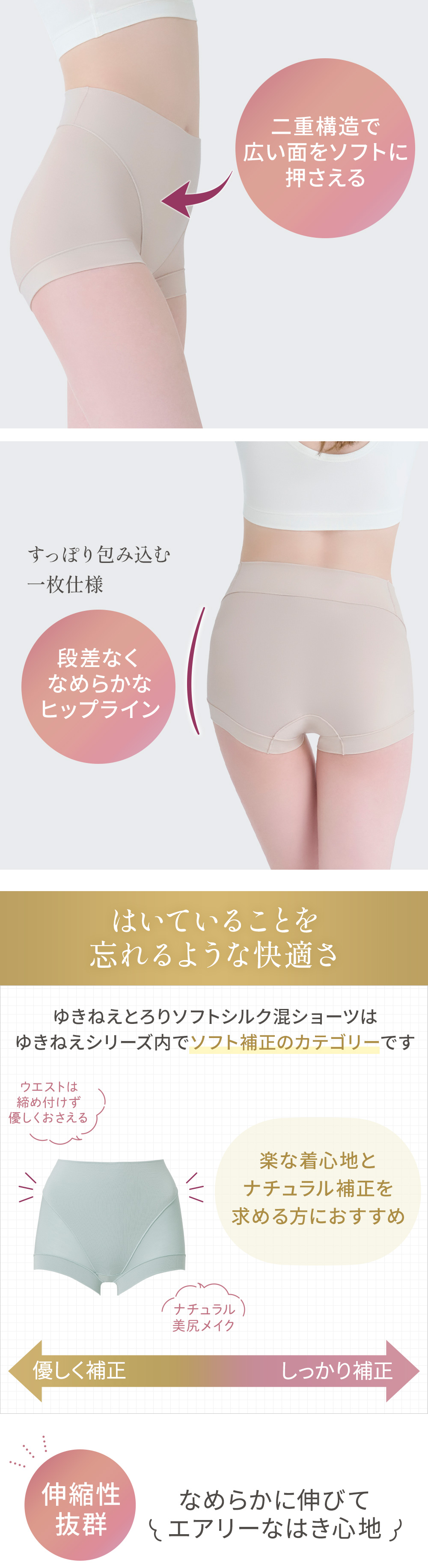 はていることを忘れるような快適さ。