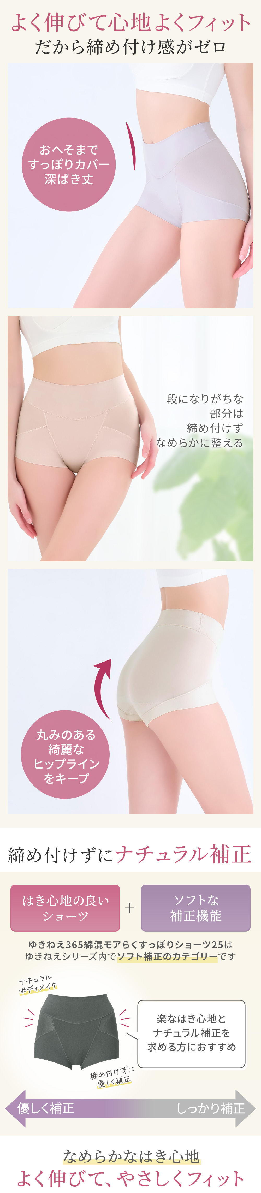 よく伸びて心地よくフィット！だから締め付け感がゼロ