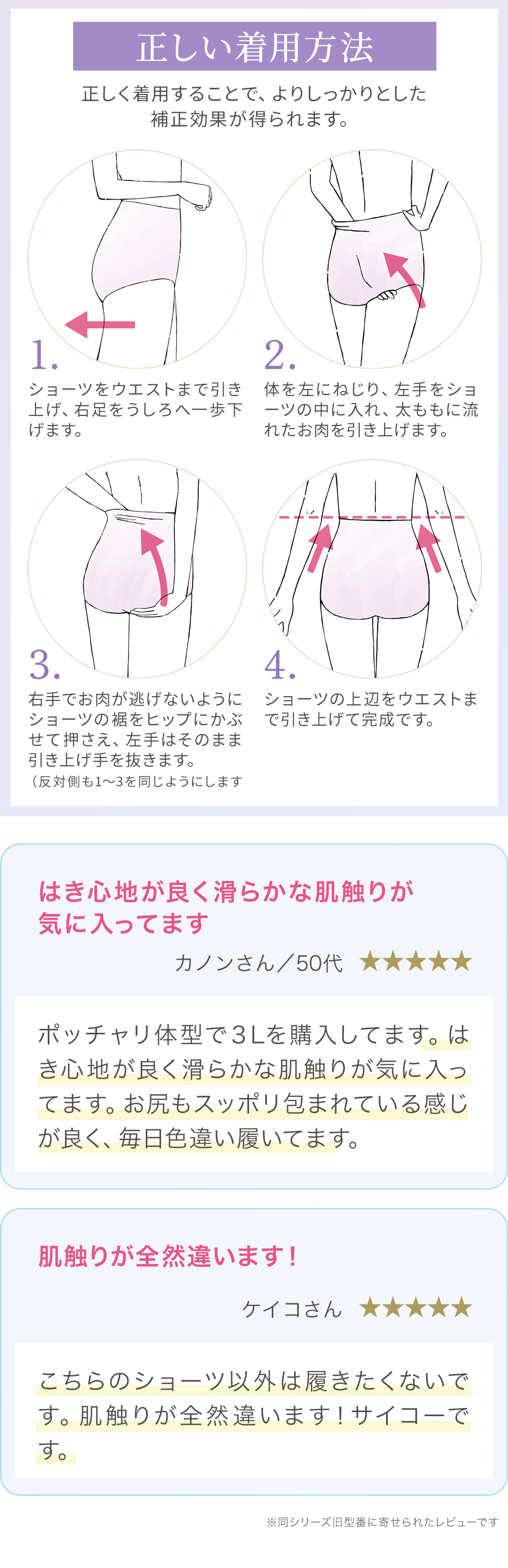着用方法。お客様の声