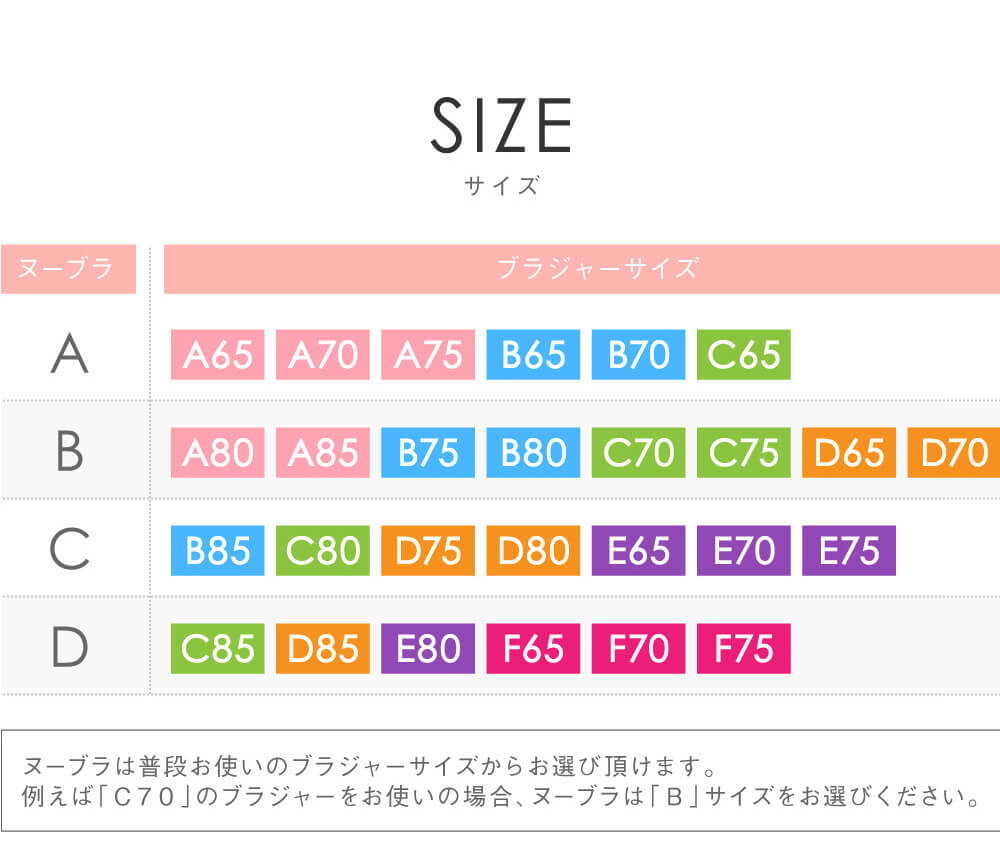 ヌーブラX・エアーライト フィット サイズ表